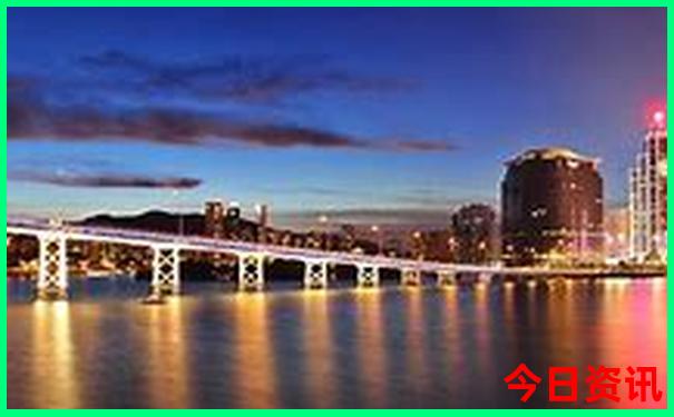 北京旅游一天攻略必去景点